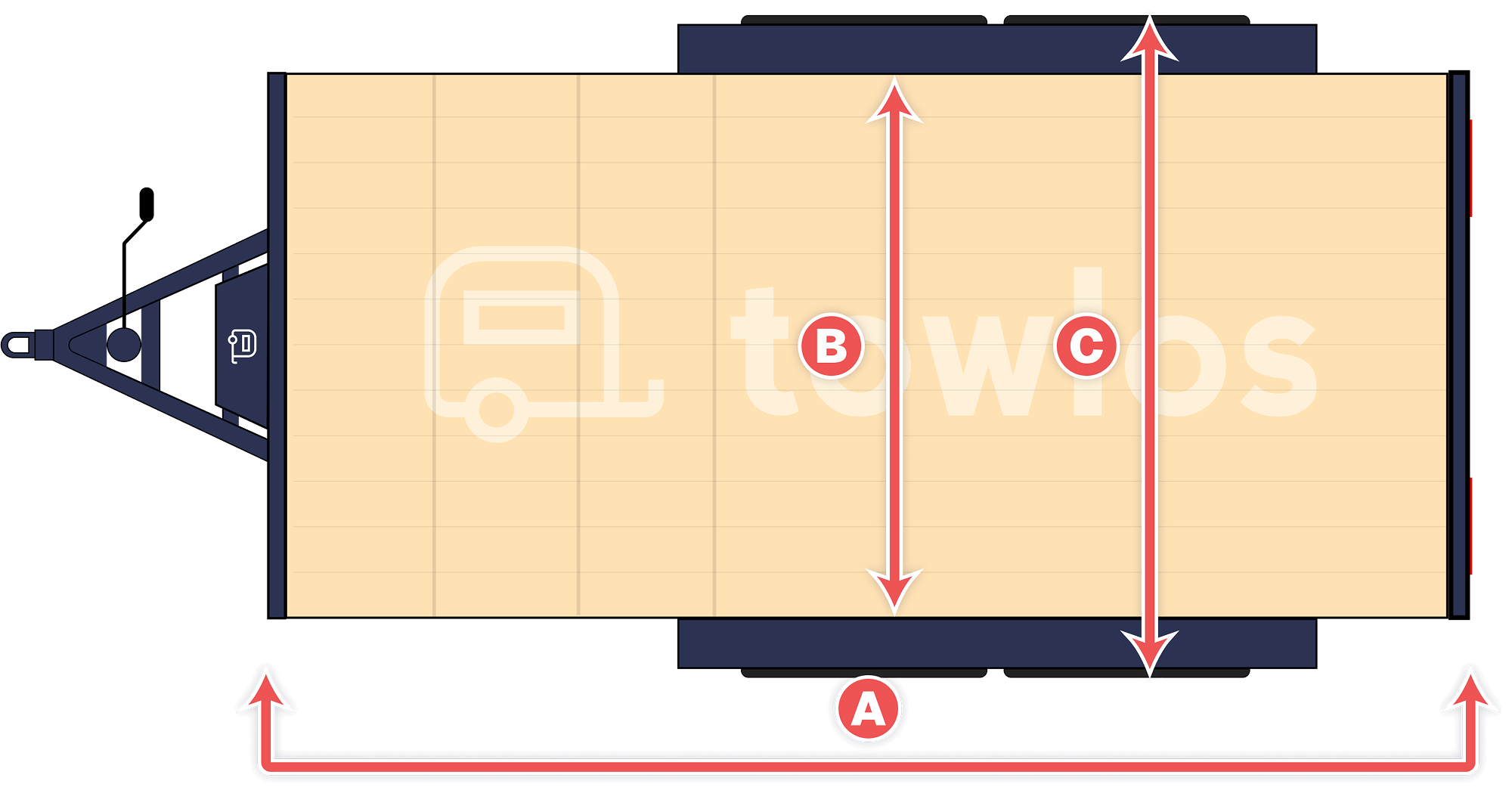 Trailer Top Dimensions