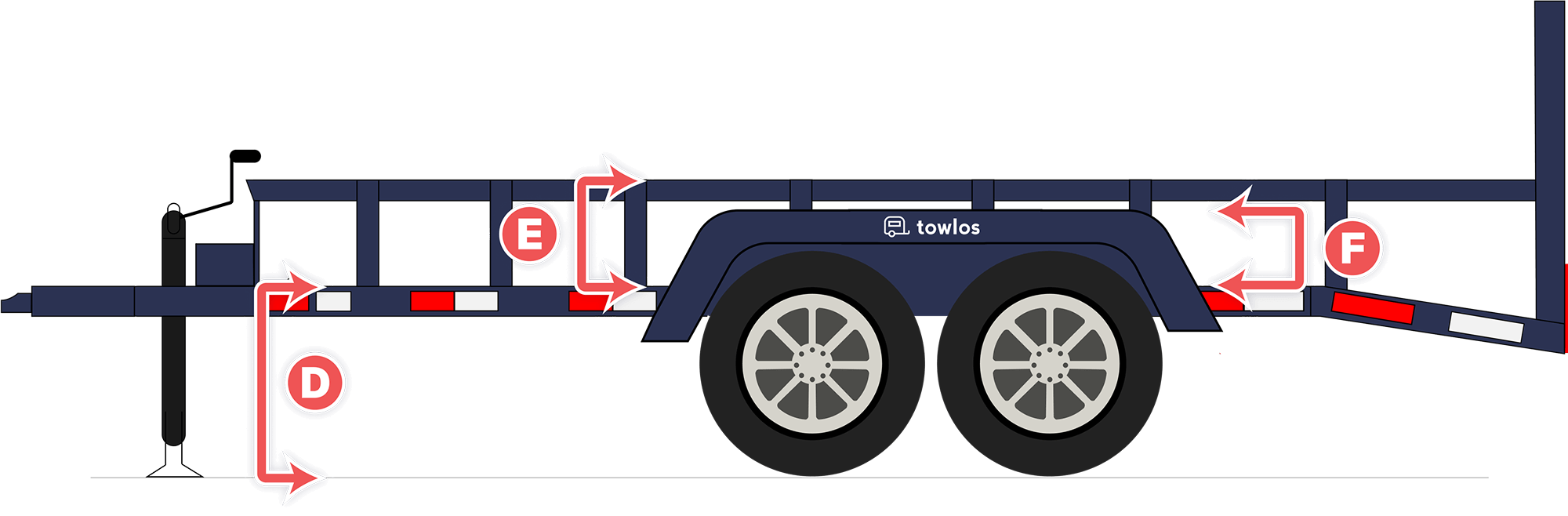 Trailer Side Dimensions