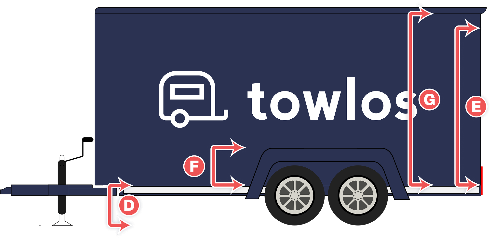 Trailer Side Dimensions