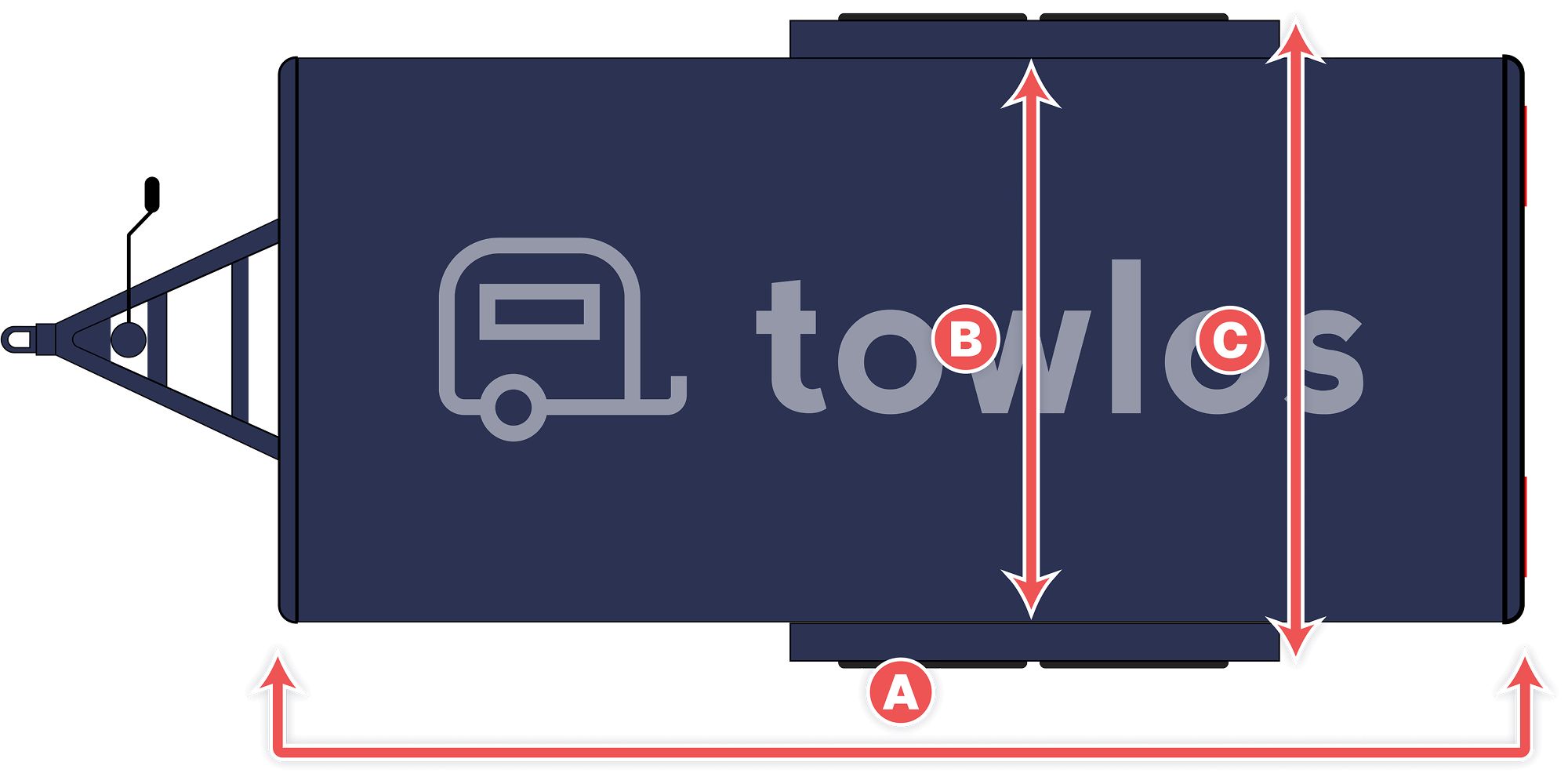 Trailer Top Dimensions
