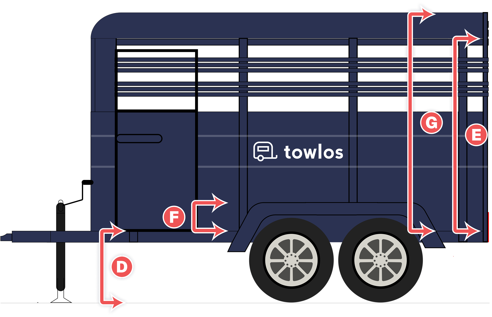 Trailer Side Dimensions
