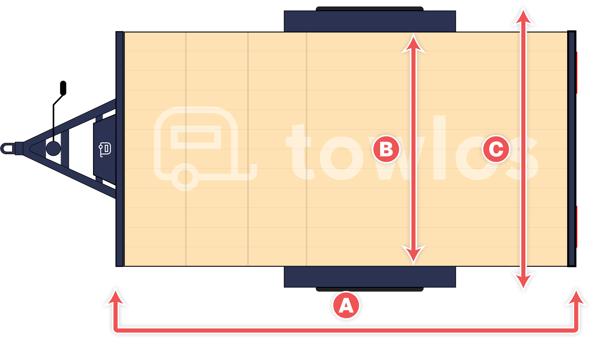 Trailer Top Dimensions