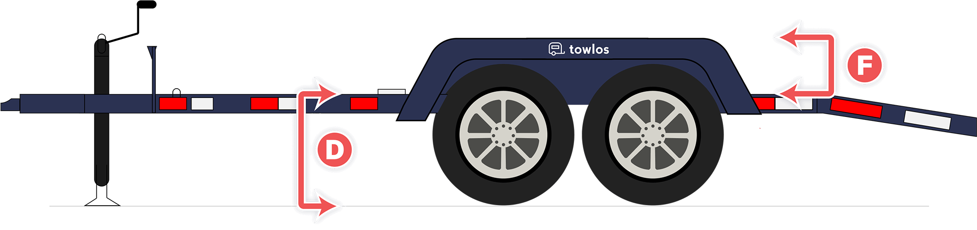 Trailer Side Dimensions