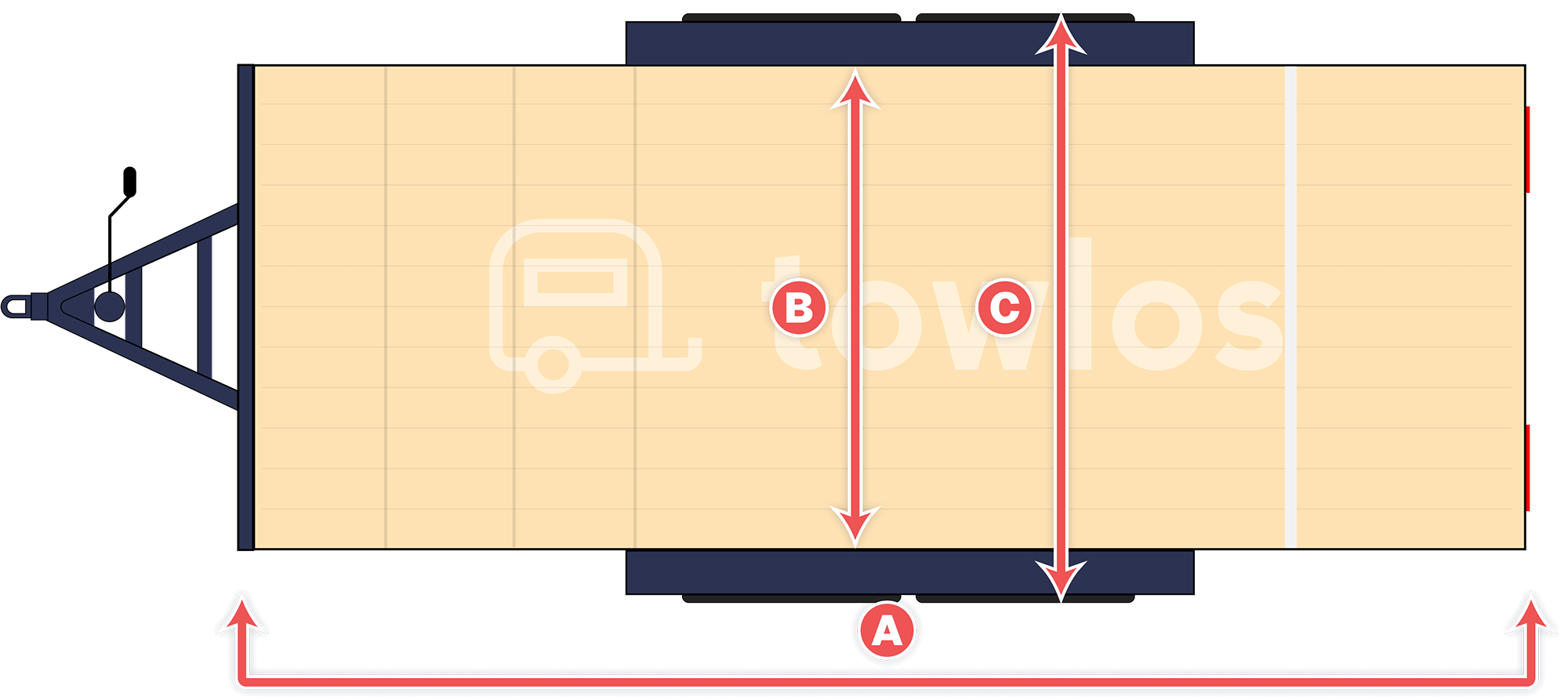 Trailer Top Dimensions